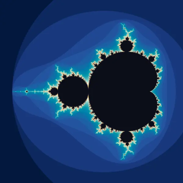 Main cardioid of the Mandelbrot set colored using discrete integer iteration counts, showing contour bands